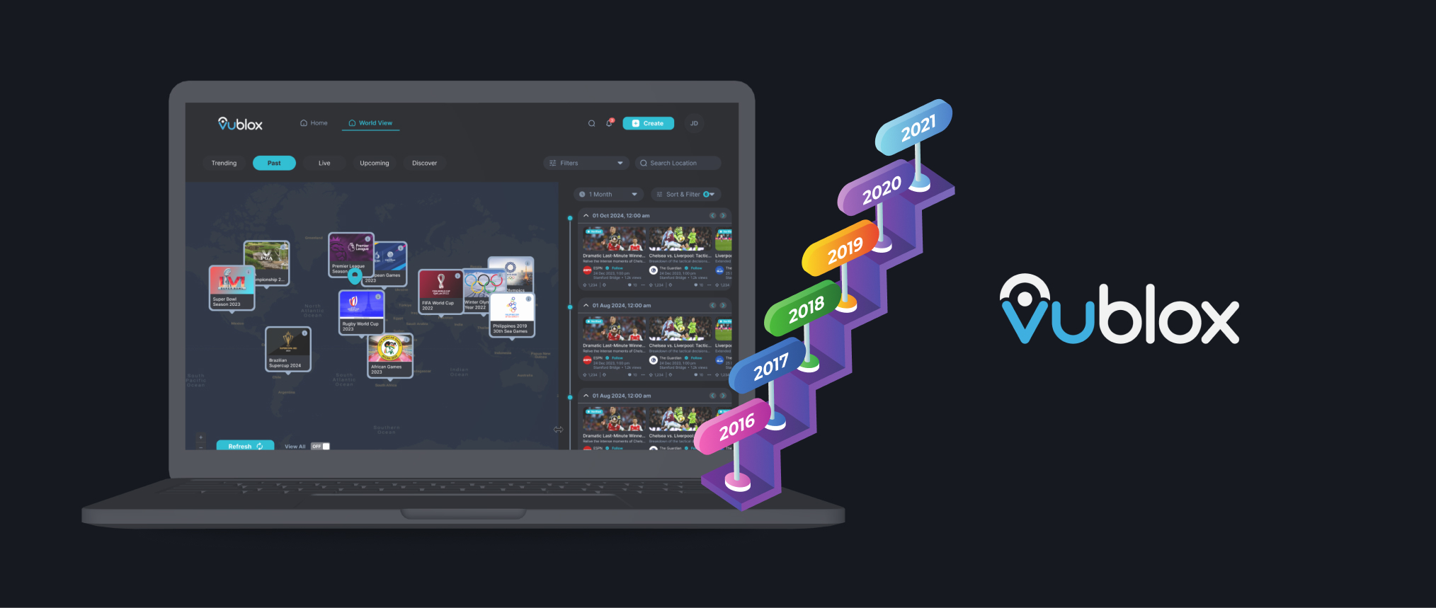 Vublox-Profile